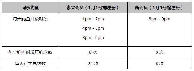 我们丢掉了两分，但球队踢了一场非常好的比赛。